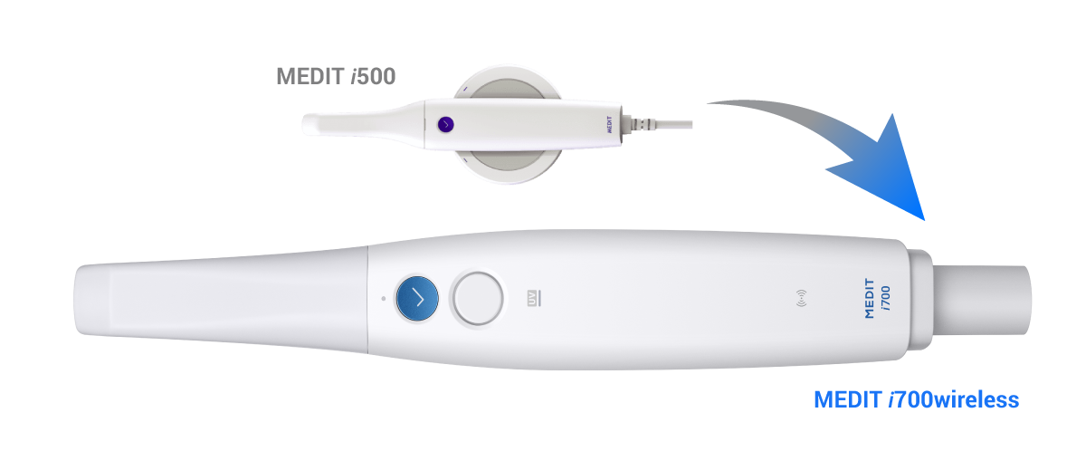 Minimax – Medit Minimax - Medit