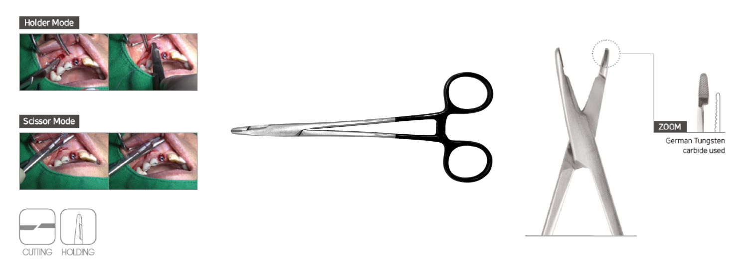 Dental Microsurgery SET Dental Microsurgery SET