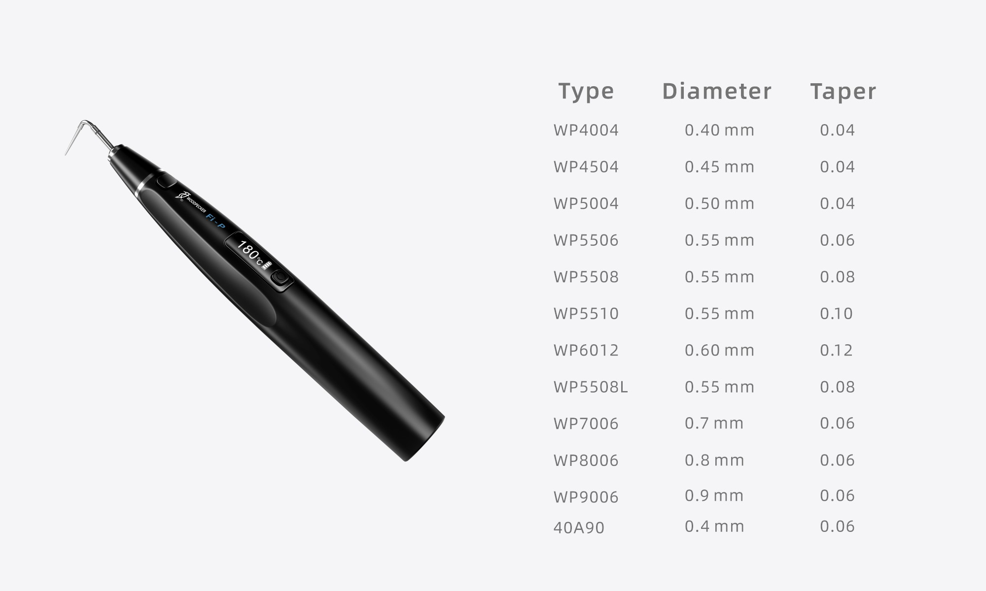Minimax-Implant-Obturation-System-Woodpecker-Fi-G-Fi-P-1.webp