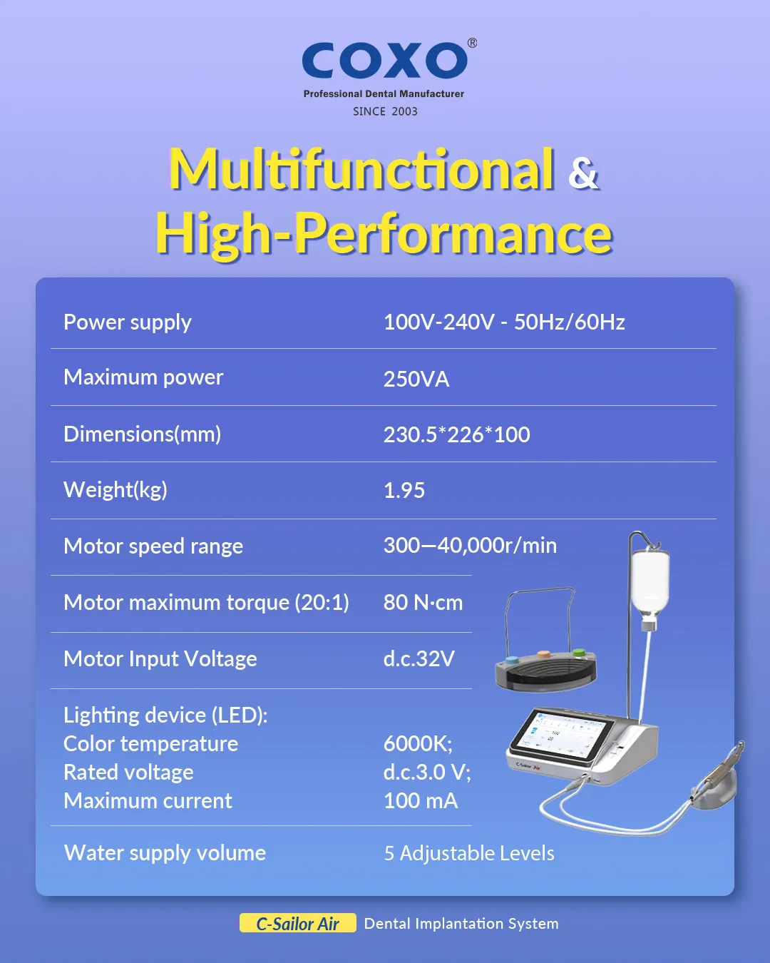 MINIMAX-IMPLANT-COXO-Implant-Motor-06.webp