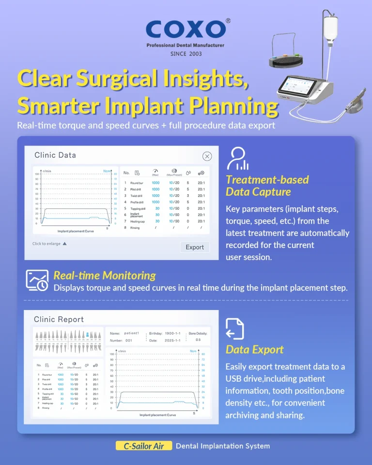 MINIMAX-IMPLANT-COXO-Implant-Motor-07.webp